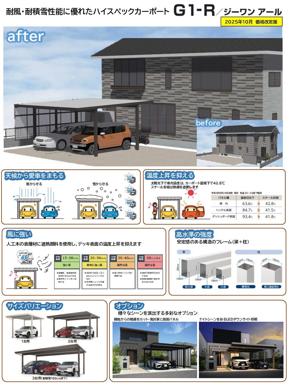 ハイスペックカーポート「G1-R」提案チラシ