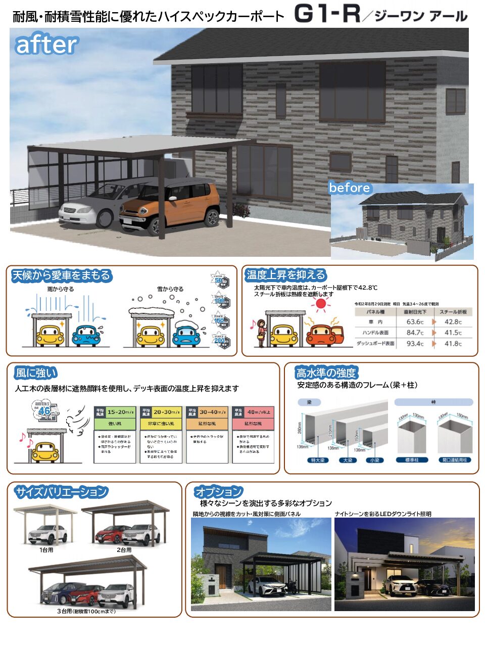 ハイスペックカーポート「G1-R」提案チラシ