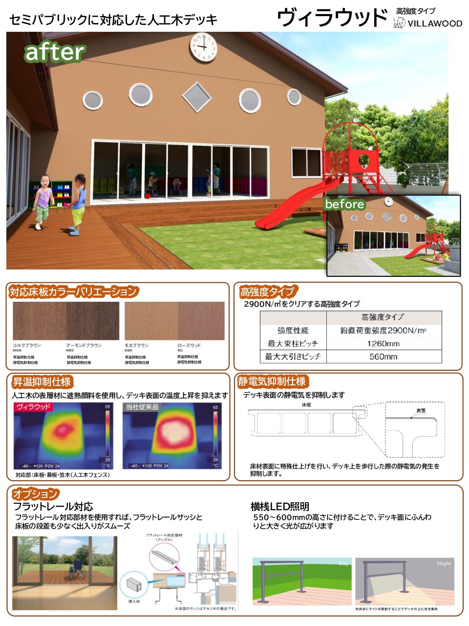 人工木デッキ「ヴィラウッド」提案チラシ